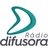 Rádio Difusora Acreana