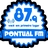 Rádio Pontual FM